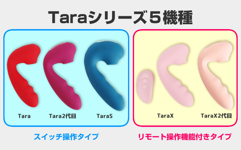「ToyCod Tara」シリーズ５機種