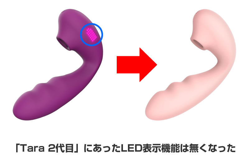 「Tara 2代目」にあったLED表示機能はなくなった「Tara X 2代目」