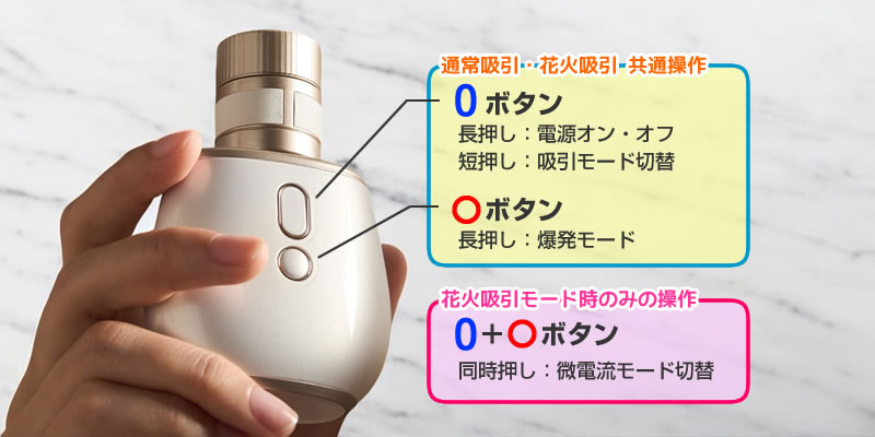 微電流吸引ローター「ToyCod 花咲香」本体ボタンの操作方法